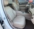 Белый Мерседес С Класс, объемом двигателя 3 л и пробегом 155 тыс. км за 35888 $, фото 31 на Automoto.ua