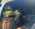 Білий Мерседес С Клас, об'ємом двигуна 4.66 л та пробігом 188 тис. км за 27900 $, фото 17 на Automoto.ua
