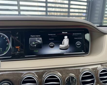 Белый Мерседес С Класс, объемом двигателя 0 л и пробегом 120 тыс. км за 36500 $, фото 20 на Automoto.ua