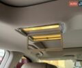 Белый Мерседес С Класс, объемом двигателя 3 л и пробегом 225 тыс. км за 27300 $, фото 75 на Automoto.ua