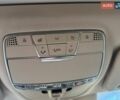 Белый Мерседес С Класс, объемом двигателя 3 л и пробегом 225 тыс. км за 27300 $, фото 59 на Automoto.ua