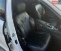 Білий Мерседес С Клас, об'ємом двигуна 3 л та пробігом 278 тис. км за 30500 $, фото 56 на Automoto.ua
