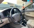 Белый Мерседес С Класс, объемом двигателя 3 л и пробегом 76 тыс. км за 95333 $, фото 130 на Automoto.ua