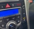Белый Мерседес С Класс, объемом двигателя 3 л и пробегом 76 тыс. км за 95333 $, фото 42 на Automoto.ua