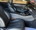Черный Мерседес С Класс, объемом двигателя 4.7 л и пробегом 123 тыс. км за 64000 $, фото 12 на Automoto.ua