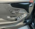 Черный Мерседес С Класс, объемом двигателя 4.66 л и пробегом 110 тыс. км за 39999 $, фото 7 на Automoto.ua