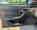 Чорний Мерседес С Клас, об'ємом двигуна 3.2 л та пробігом 330 тис. км за 6500 $, фото 8 на Automoto.ua