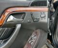 Черный Мерседес С Класс, объемом двигателя 3.2 л и пробегом 475 тыс. км за 2950 $, фото 23 на Automoto.ua