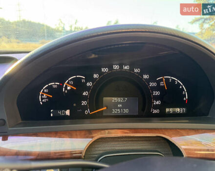 Черный Мерседес С Класс, объемом двигателя 3.2 л и пробегом 325 тыс. км за 7500 $, фото 27 на Automoto.ua