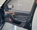 Чорний Мерседес С Клас, об'ємом двигуна 4 л та пробігом 420 тис. км за 6000 $, фото 13 на Automoto.ua