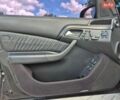 Черный Мерседес С Класс, объемом двигателя 4.27 л и пробегом 348 тыс. км за 5300 $, фото 15 на Automoto.ua