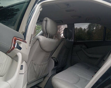 Черный Мерседес С Класс, объемом двигателя 3.2 л и пробегом 325 тыс. км за 4500 $, фото 7 на Automoto.ua