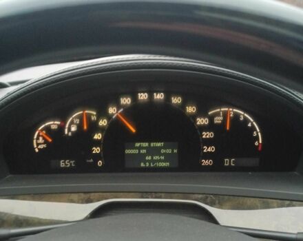 Черный Мерседес С Класс, объемом двигателя 5 л и пробегом 432 тыс. км за 8800 $, фото 10 на Automoto.ua