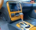 Черный Мерседес С Класс, объемом двигателя 5.8 л и пробегом 310 тыс. км за 4600 $, фото 15 на Automoto.ua