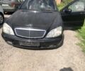 Черный Мерседес С Класс, объемом двигателя 4 л и пробегом 400 тыс. км за 1700 $, фото 1 на Automoto.ua