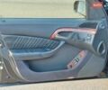 Мерседес С Класс 2003 в Киеве на Automoto.ua Черный Мерседес С Класс, объемом двигателя 5 л и пробегом 360 тыс. км за 9999 $, фото 22 на Automoto.ua