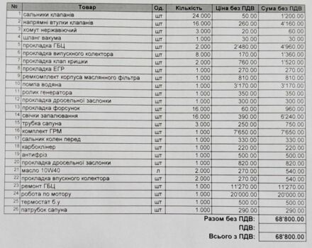 Черный Мерседес С Класс, объемом двигателя 4.3 л и пробегом 300 тыс. км за 5800 $, фото 3 на Automoto.ua