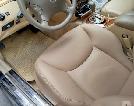 Чорний Мерседес С Клас, об'ємом двигуна 4.97 л та пробігом 508 тис. км за 7000 $, фото 1 на Automoto.ua