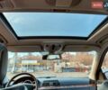 Мерседес С Класс 2003 в Киеве на Automoto.ua Черный Мерседес С Класс, объемом двигателя 5 л и пробегом 360 тыс. км за 9999 $, фото 41 на Automoto.ua