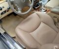 Чорний Мерседес С Клас, об'ємом двигуна 5 л та пробігом 450 тис. км за 7200 $, фото 53 на Automoto.ua