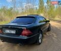 Черный Мерседес С Класс, объемом двигателя 4.27 л и пробегом 306 тыс. км за 6999 $, фото 1 на Automoto.ua