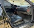 Чорний Мерседес С Клас, об'ємом двигуна 4 л та пробігом 200 тис. км за 5016 $, фото 6 на Automoto.ua