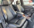 Мерседес С Класс 2003 в Киеве на Automoto.ua Черный Мерседес С Класс, объемом двигателя 5 л и пробегом 360 тыс. км за 9999 $, фото 38 на Automoto.ua