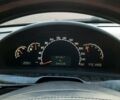 Черный Мерседес С Класс, объемом двигателя 5 л и пробегом 344 тыс. км за 7000 $, фото 10 на Automoto.ua