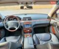 Мерседес С Класс 2003 в Киеве на Automoto.ua Черный Мерседес С Класс, объемом двигателя 5 л и пробегом 360 тыс. км за 9999 $, фото 1 на Automoto.ua