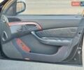 Мерседес С Класс 2003 в Киеве на Automoto.ua Черный Мерседес С Класс, объемом двигателя 5 л и пробегом 360 тыс. км за 9999 $, фото 34 на Automoto.ua