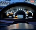 Черный Мерседес С Класс, объемом двигателя 3.72 л и пробегом 403 тыс. км за 6750 $, фото 1 на Automoto.ua