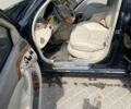 Черный Мерседес С Класс, объемом двигателя 3.7 л и пробегом 400 тыс. км за 5000 $, фото 5 на Automoto.ua