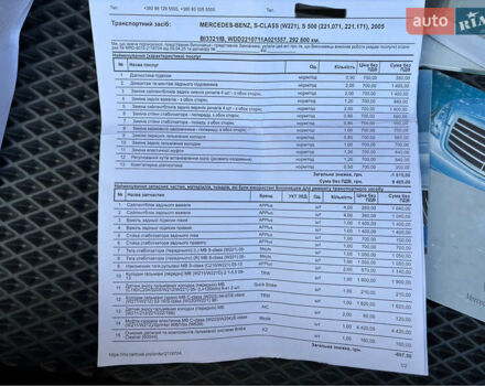 Черный Мерседес С Класс, объемом двигателя 5.5 л и пробегом 297 тыс. км за 11499 $, фото 49 на Automoto.ua