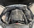 Мерседес С Класс 2005 в Киеве на Automoto.ua Черный Мерседес С Класс, объемом двигателя 5 л и пробегом 290 тыс. км за 4500 $, фото 7 на Automoto.ua