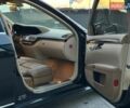 Чорний Мерседес С Клас, об'ємом двигуна 5.5 л та пробігом 230 тис. км за 12000 $, фото 4 на Automoto.ua