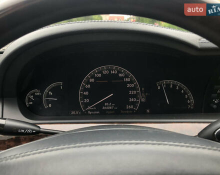 Черный Мерседес С Класс, объемом двигателя 3.5 л и пробегом 390 тыс. км за 11500 $, фото 7 на Automoto.ua