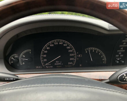 Черный Мерседес С Класс, объемом двигателя 3.5 л и пробегом 390 тыс. км за 11500 $, фото 43 на Automoto.ua