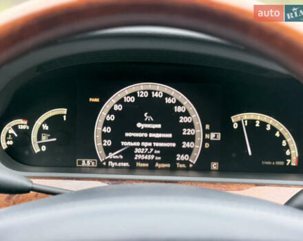 Черный Мерседес С Класс, объемом двигателя 5.46 л и пробегом 295 тыс. км за 13200 $, фото 35 на Automoto.ua