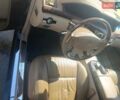 Мерседес С Класс 2007 в Луцке на Automoto.ua Черный Мерседес С Класс, объемом двигателя 5.51 л и пробегом 88 тыс. км за 30000 $, фото 19 на Automoto.ua