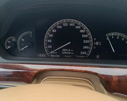 Черный Мерседес С Класс, объемом двигателя 4.7 л и пробегом 339 тыс. км за 11000 $, фото 15 на Automoto.ua