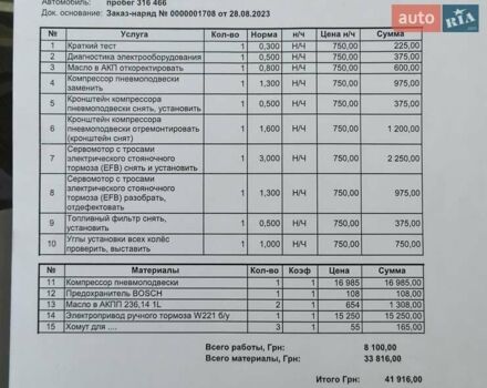 Чорний Мерседес С Клас, об'ємом двигуна 2.99 л та пробігом 328 тис. км за 12950 $, фото 28 на Automoto.ua