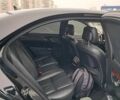 Черный Мерседес С Класс, объемом двигателя 5.5 л и пробегом 248 тыс. км за 12500 $, фото 13 на Automoto.ua