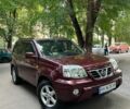 Черный Мерседес С Класс, объемом двигателя 4.7 л и пробегом 209 тыс. км за 12800 $, фото 14 на Automoto.ua