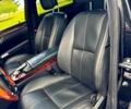 Черный Мерседес С Класс, объемом двигателя 5.5 л и пробегом 250 тыс. км за 12500 $, фото 7 на Automoto.ua