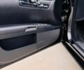 Черный Мерседес С Класс, объемом двигателя 4.7 л и пробегом 330 тыс. км за 11000 $, фото 17 на Automoto.ua