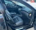 Чорний Мерседес С Клас, об'ємом двигуна 5.51 л та пробігом 66 тис. км за 55000 $, фото 11 на Automoto.ua
