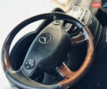 Мерседес С Класс 2008 в Тячеве на Automoto.ua Черный Мерседес С Класс, объемом двигателя 5.5 л и пробегом 210 тыс. км за 13450 $, фото 92 на Automoto.ua