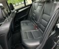 Черный Мерседес С Класс, объемом двигателя 2.1 л и пробегом 252 тыс. км за 10855 $, фото 27 на Automoto.ua