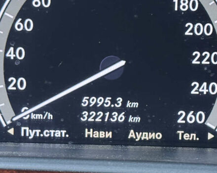 Черный Мерседес С Класс, объемом двигателя 3.5 л и пробегом 323 тыс. км за 18700 $, фото 13 на Automoto.ua