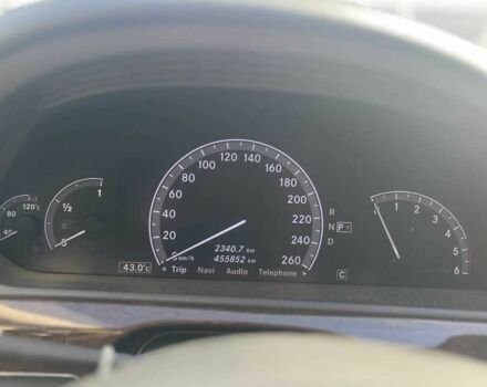 Чорний Мерседес С Клас, об'ємом двигуна 3 л та пробігом 455 тис. км за 16550 $, фото 17 на Automoto.ua